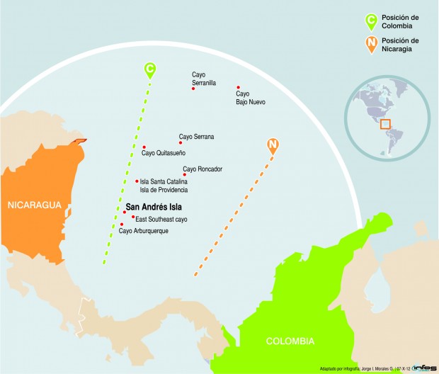 Pretensiones absurdas de Nicaragua sobre el Mar Colombiano.  