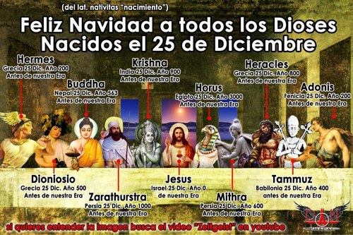 dioses celebrados en 25