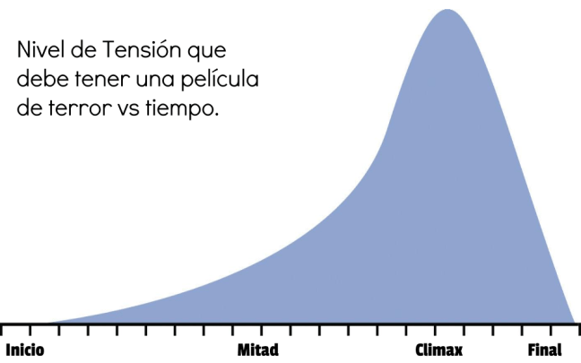 Untitled drawing (1)