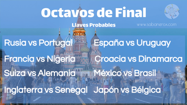 llaves probables